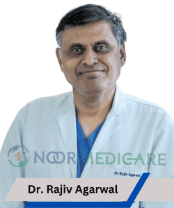 Dr. Rajiv Agarwal
